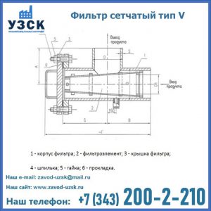 Фильтр сетчатый ФС по Т-ММ-11-2003 в Орле